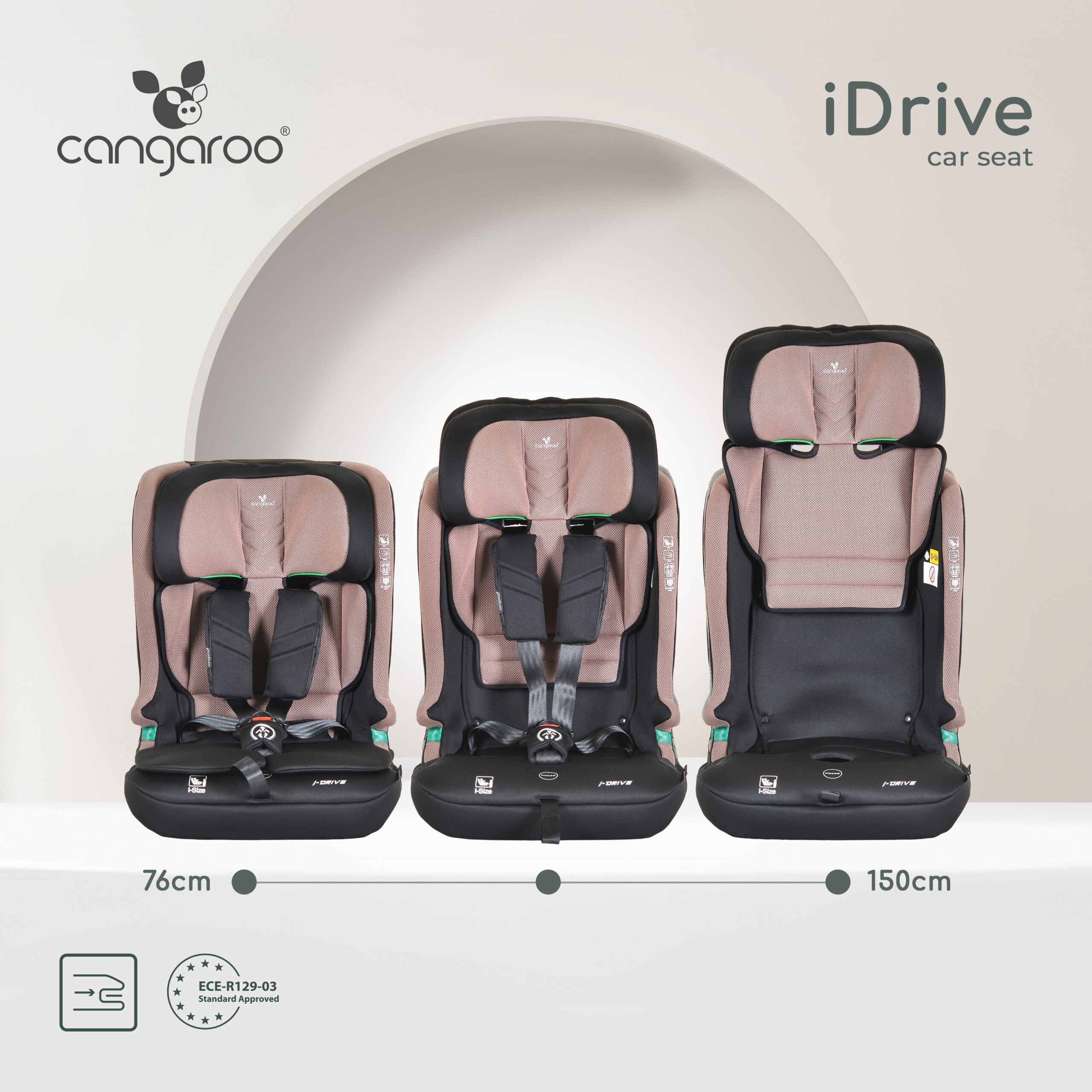 Auto sedište za decu iDrive 76-150cm – Powder-Puff - Slika 3